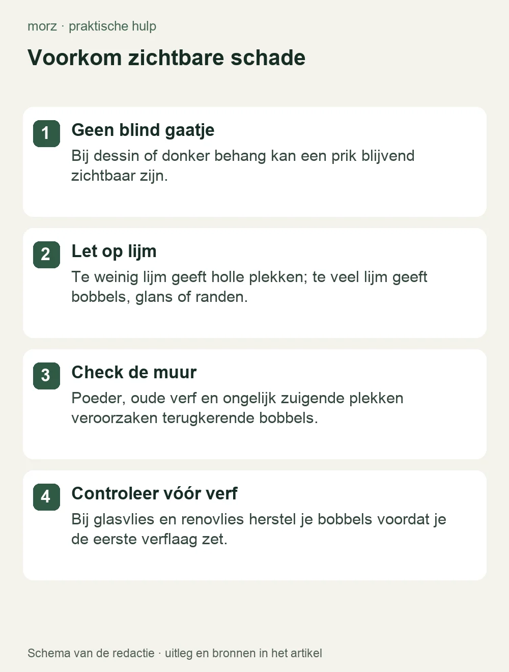 Voorkom zichtbare schade