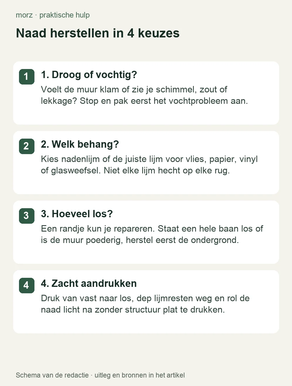 Naad herstellen in 4 keuzes