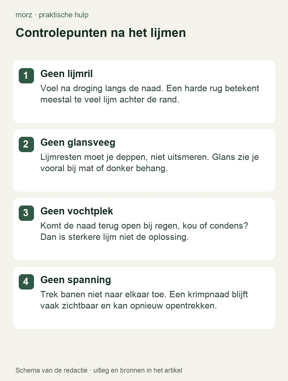 Controlepunten na het lijmen
