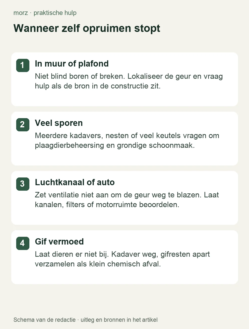 Wanneer zelf opruimen stopt