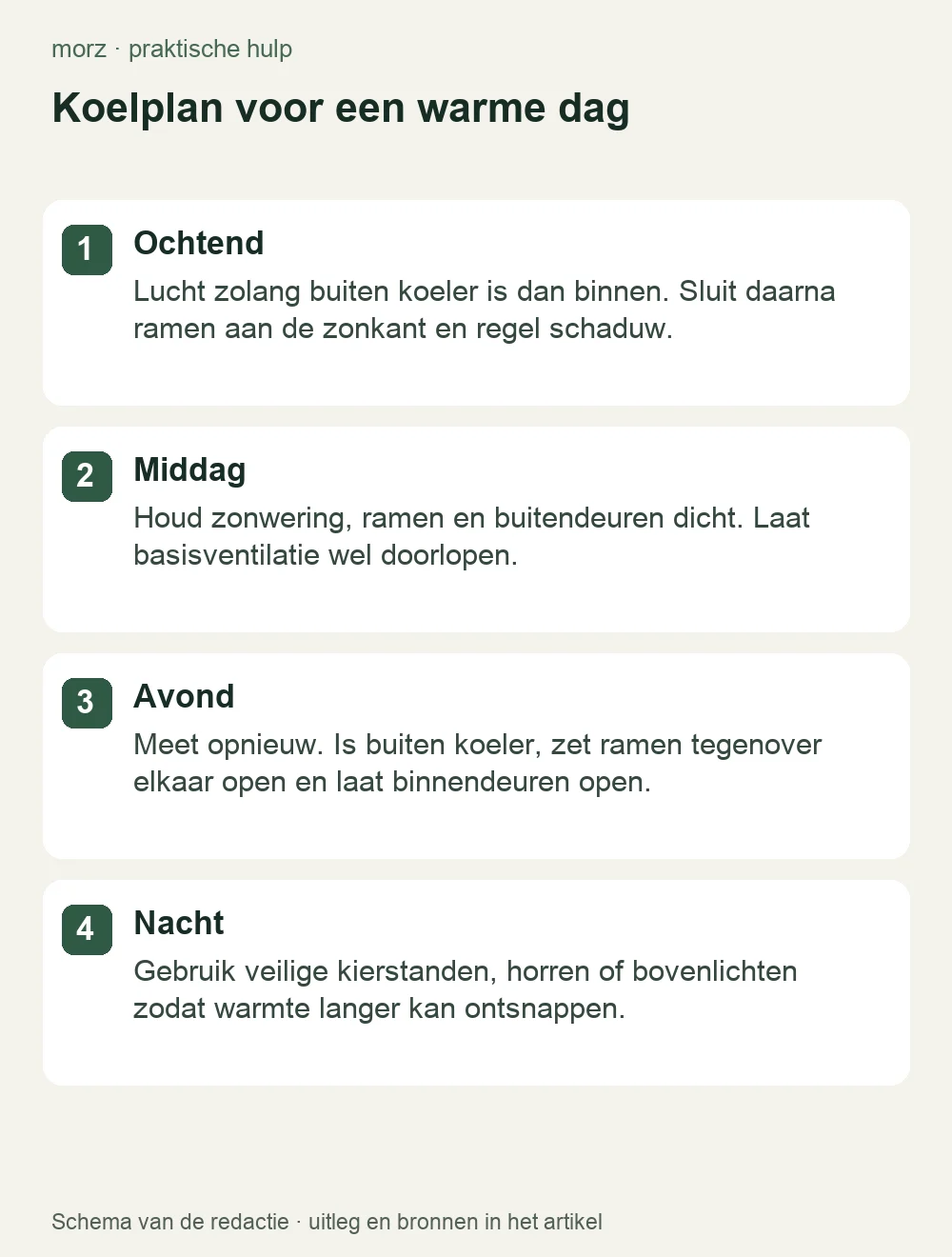 Koelplan voor een warme dag