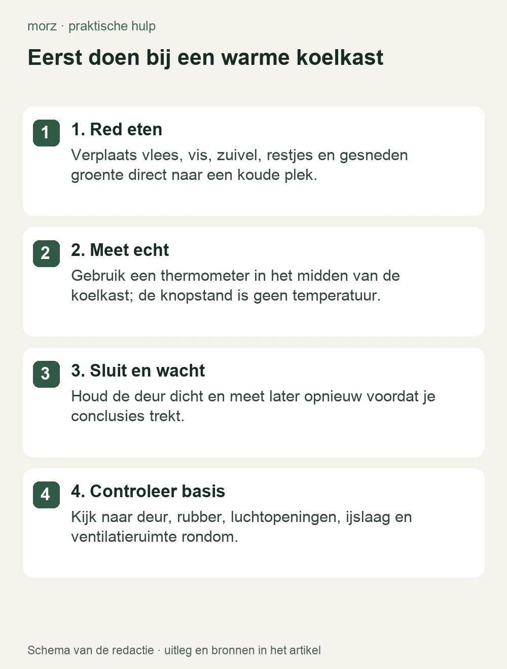 Eerst doen bij een warme koelkast
