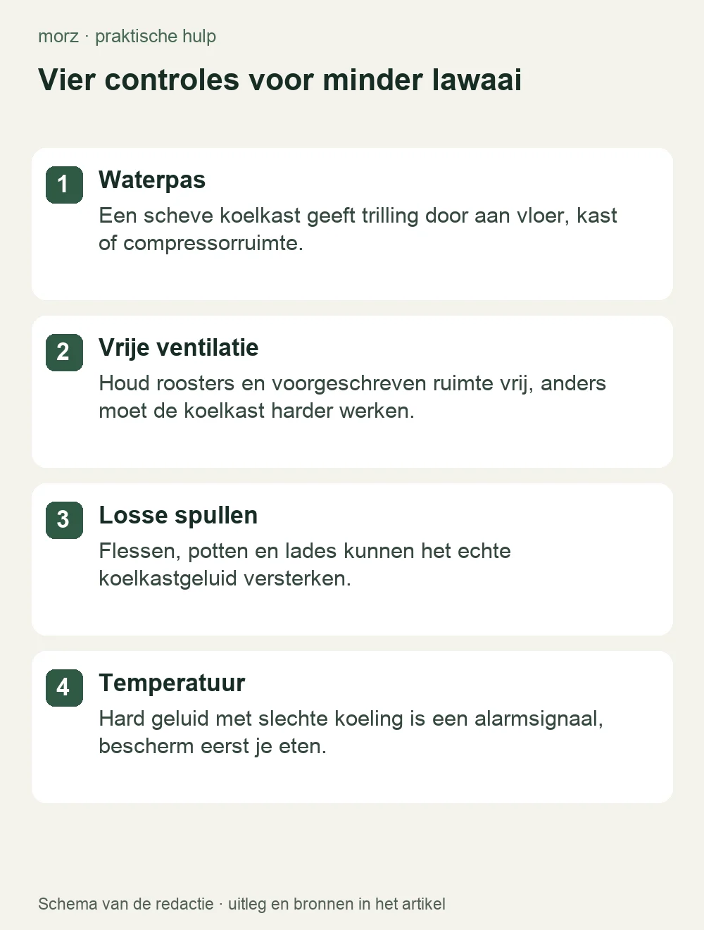 Vier controles voor minder lawaai
