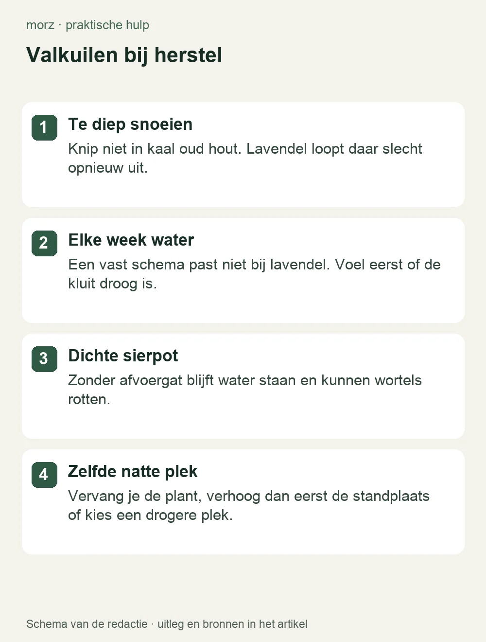 Valkuilen bij herstel