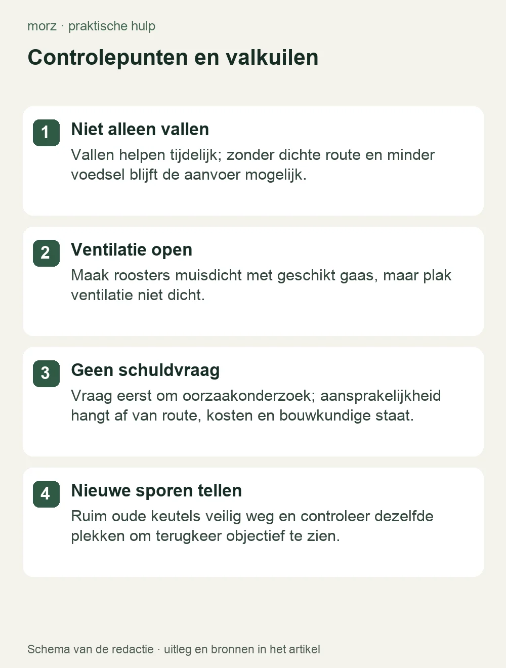 Controlepunten en valkuilen