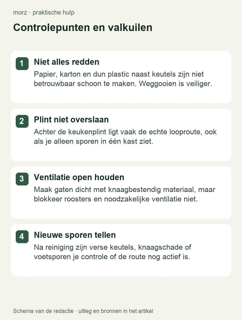 Controlepunten en valkuilen