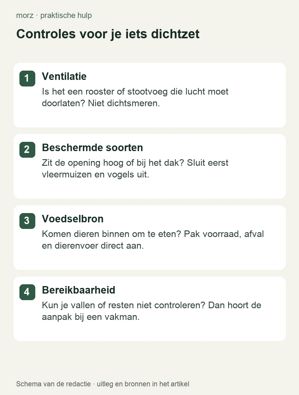 Controles voor je iets dichtzet