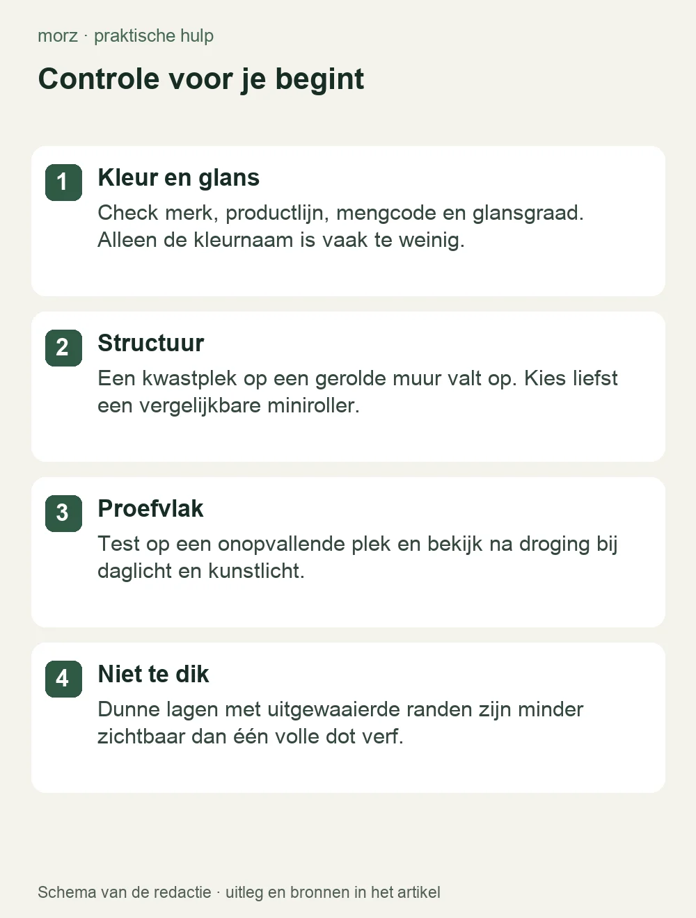 Controle voor je begint