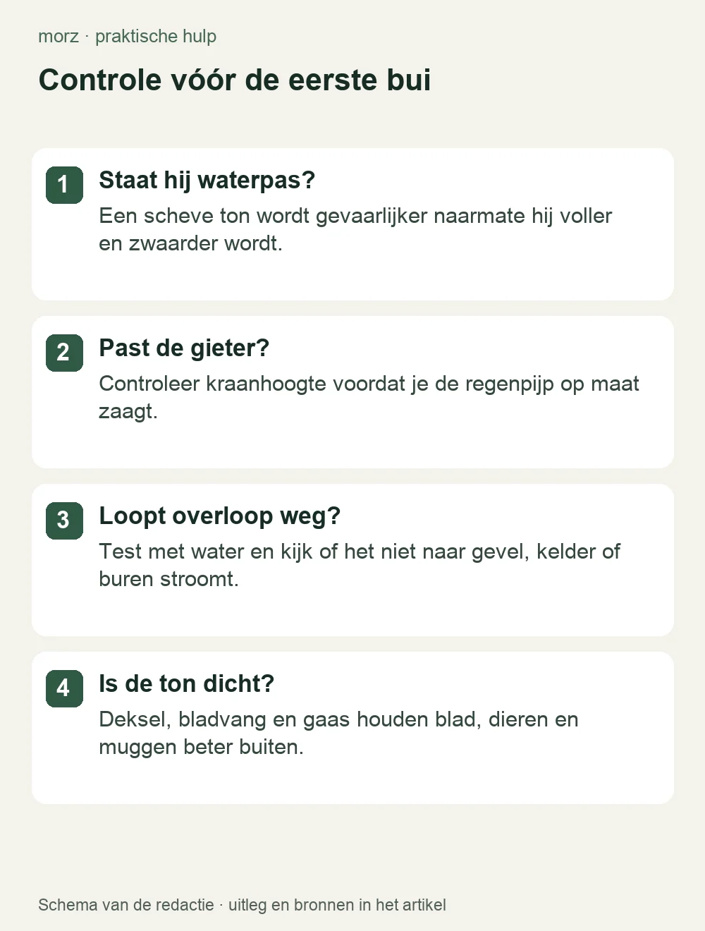 Controle vóór de eerste bui