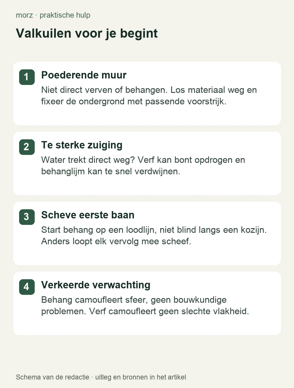 Valkuilen voor je begint