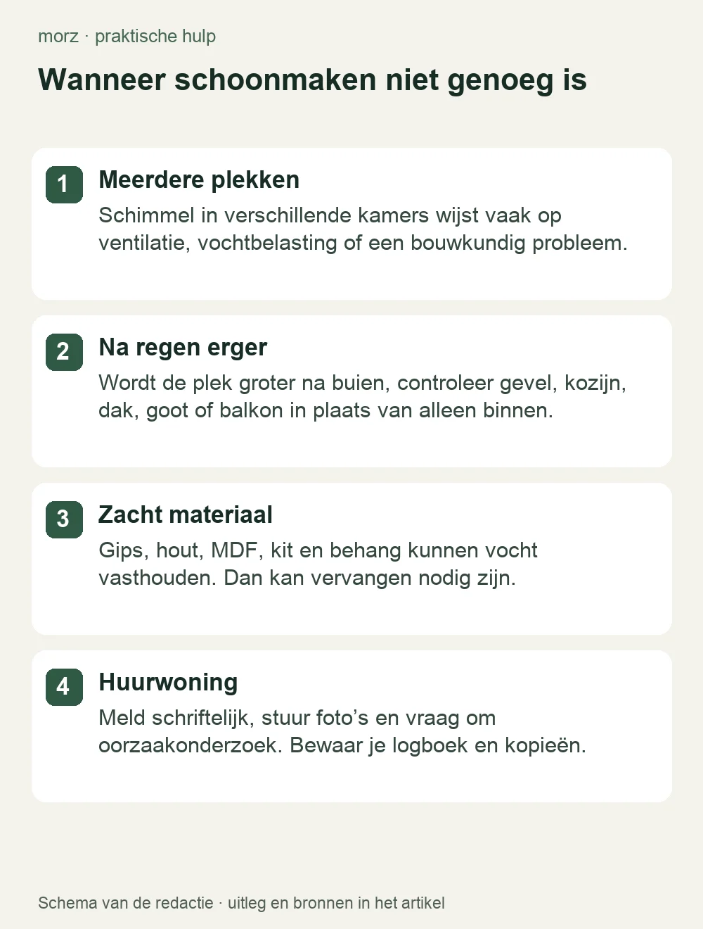 Wanneer schoonmaken niet genoeg is