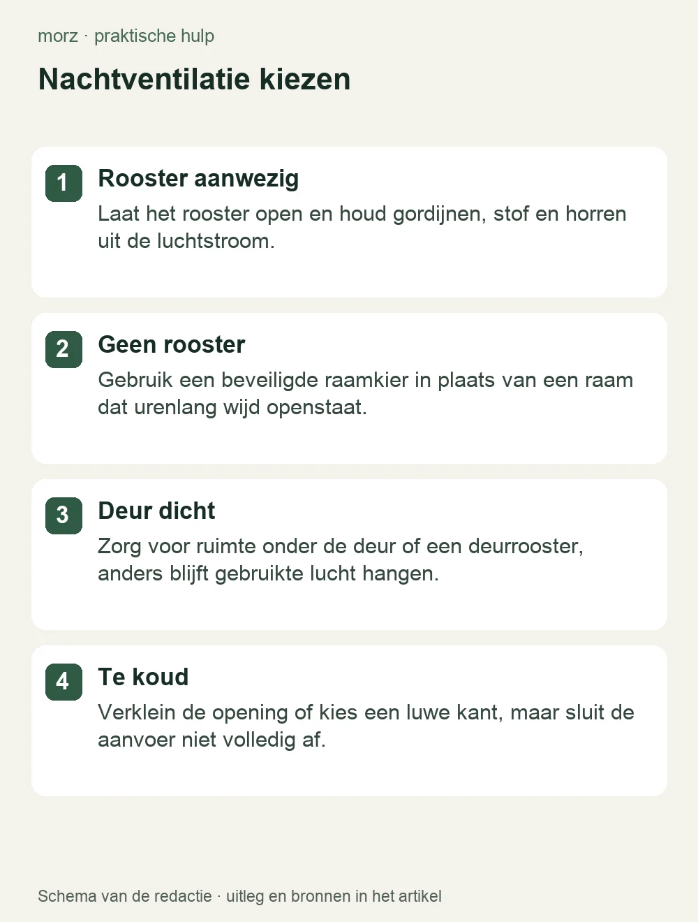 Nachtventilatie kiezen