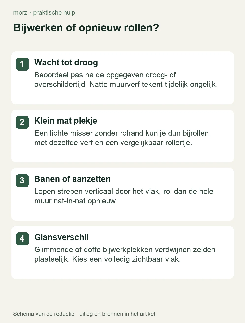 Bijwerken of opnieuw rollen?