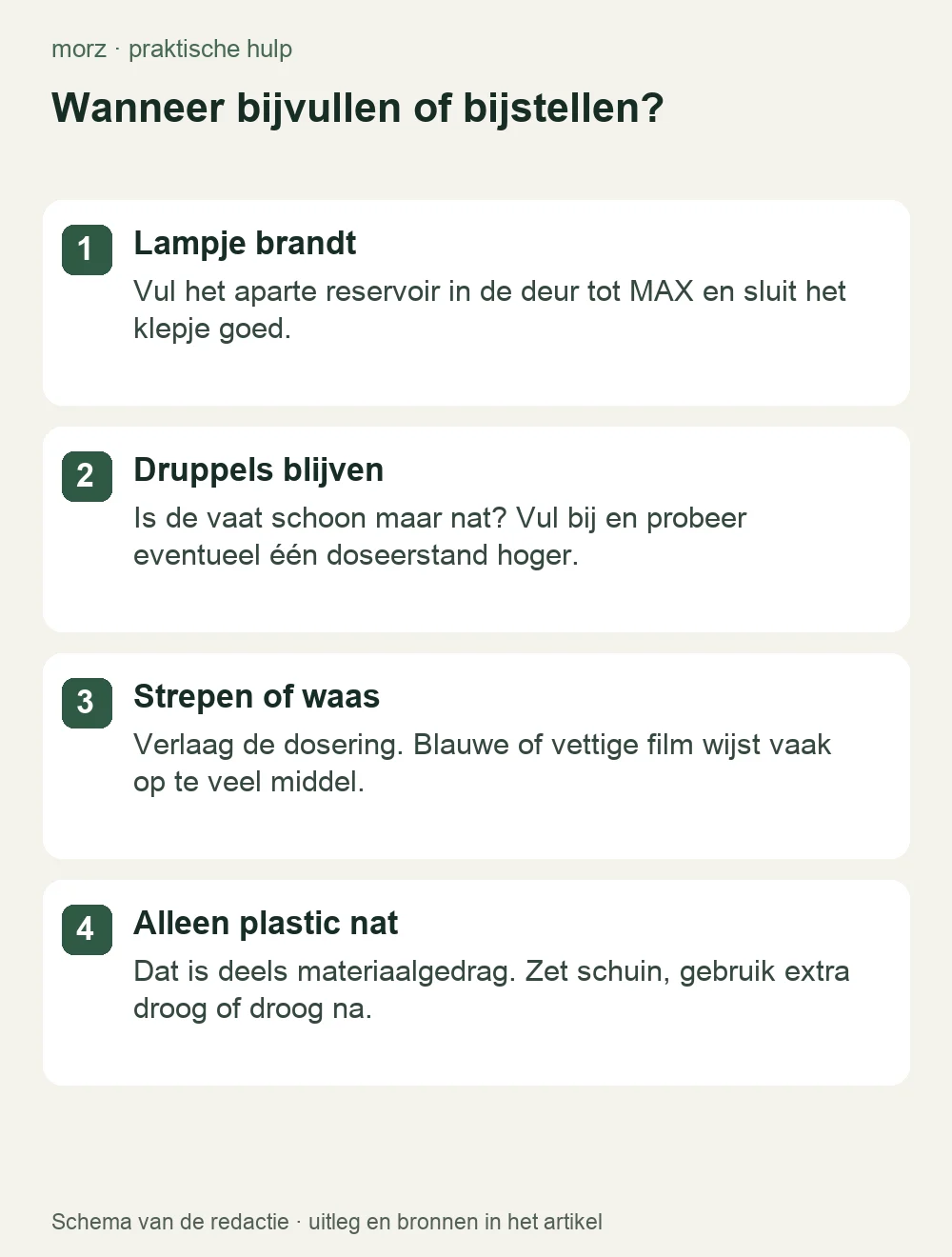 Wanneer bijvullen of bijstellen?