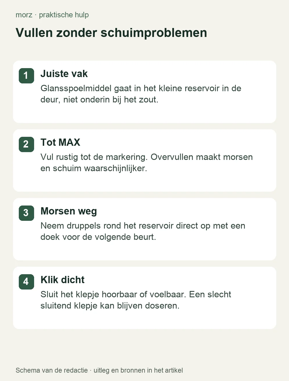Vullen zonder schuimproblemen