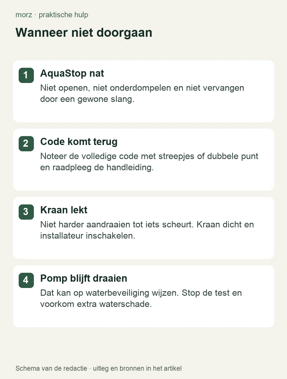 Wanneer niet doorgaan