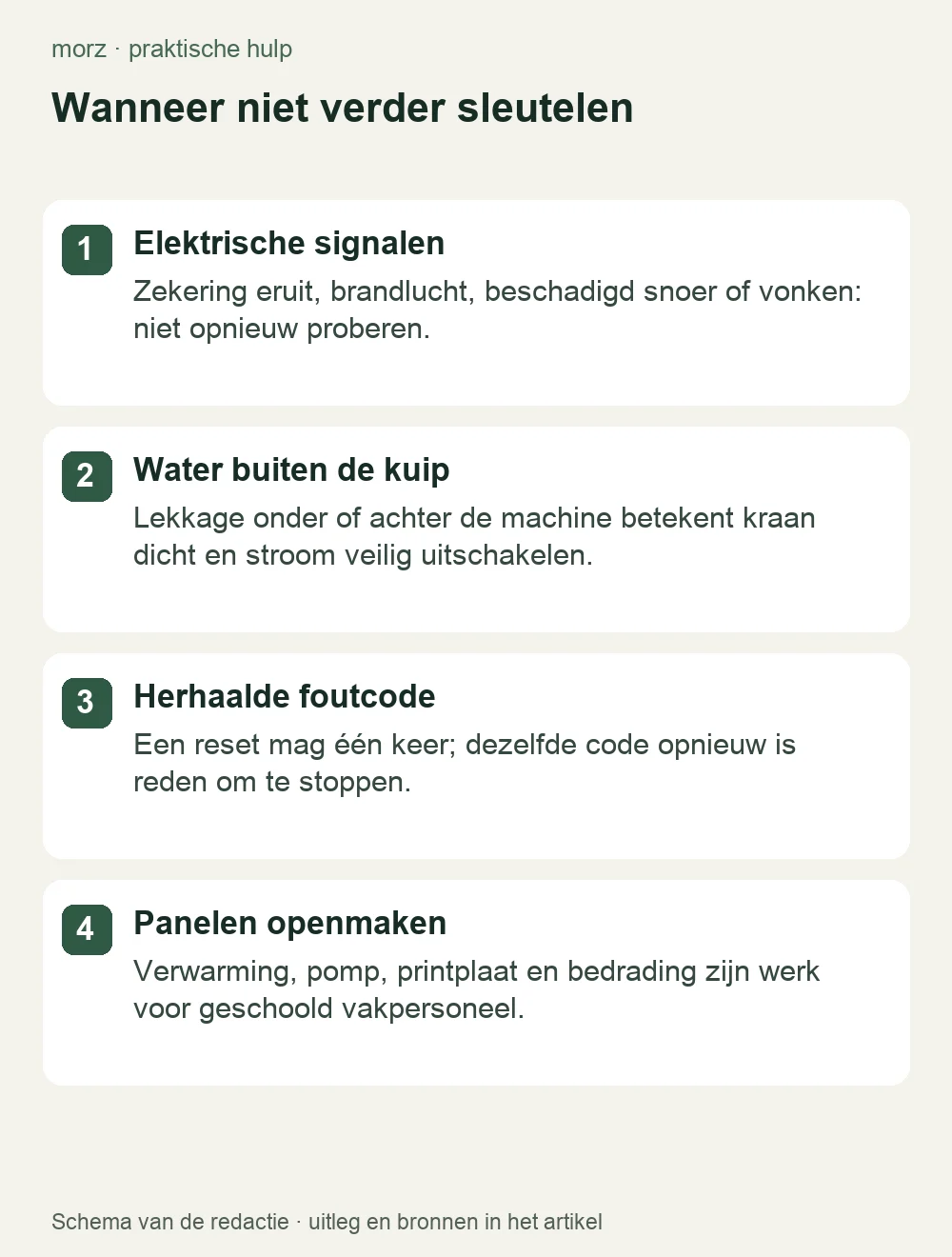 Wanneer niet verder sleutelen