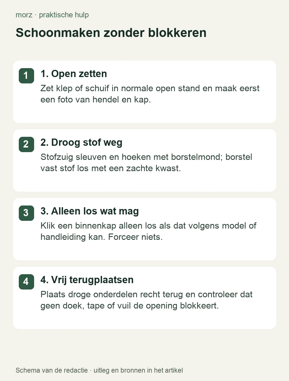 Schoonmaken zonder blokkeren