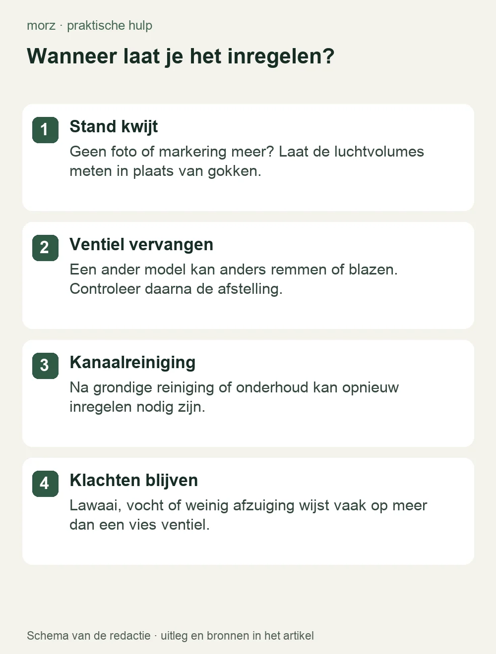 Wanneer laat je het inregelen?