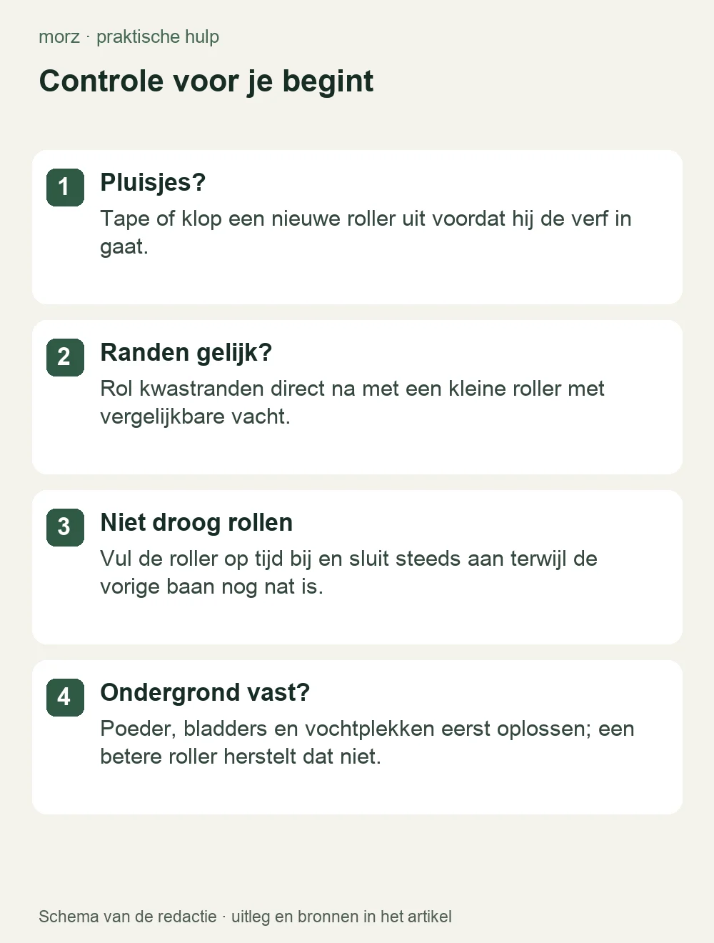 Controle voor je begint