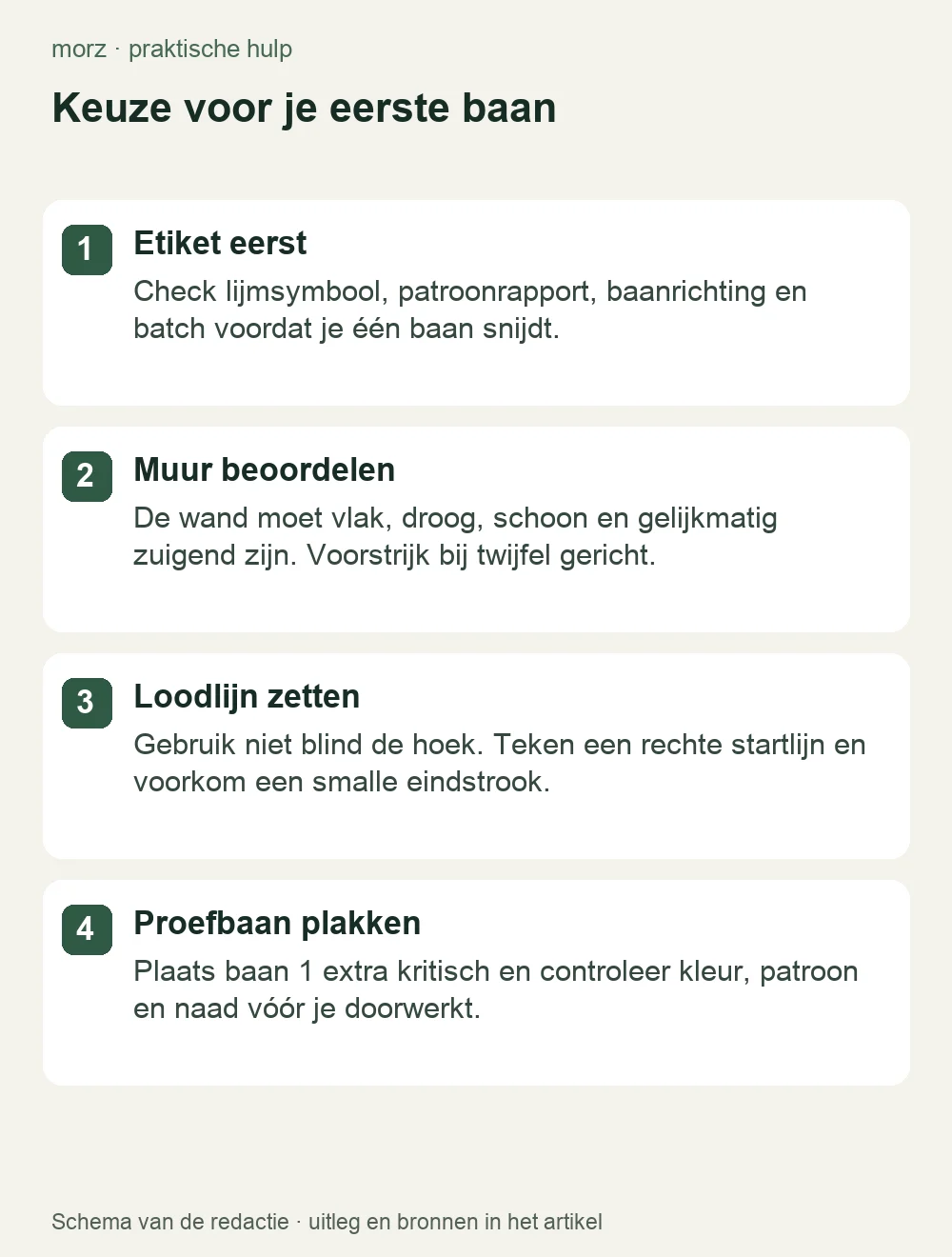 Keuze voor je eerste baan