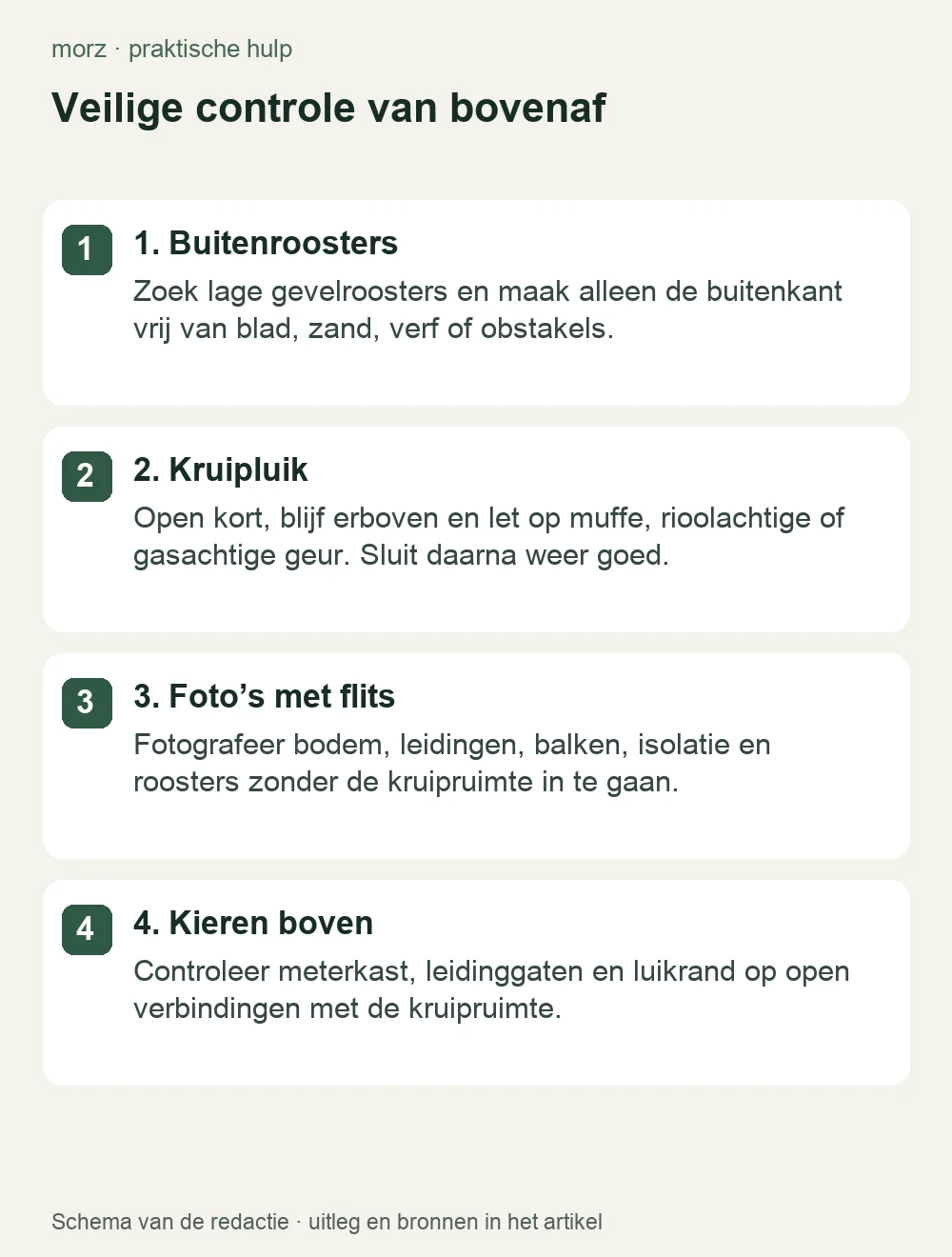 Veilige controle van bovenaf