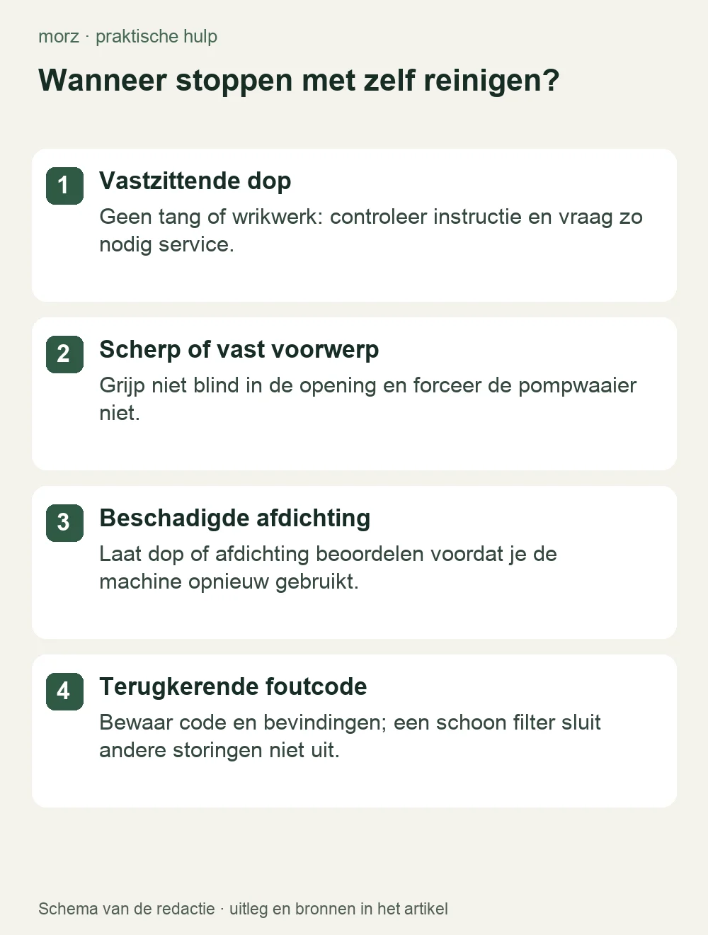 Wanneer stoppen met zelf reinigen?